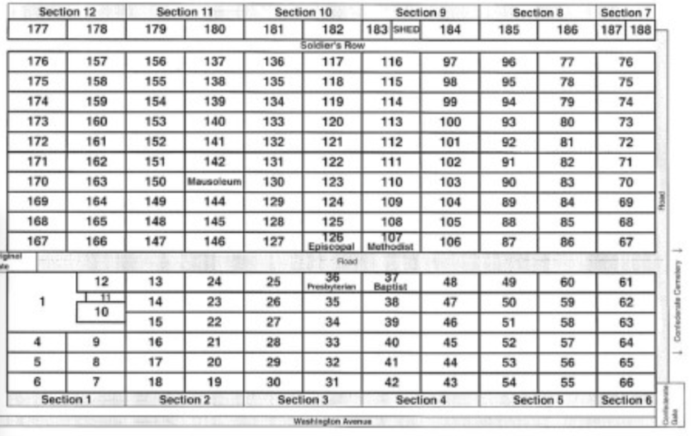 Official lot map of Fredericksburg City Cemetery showing all 12 sections